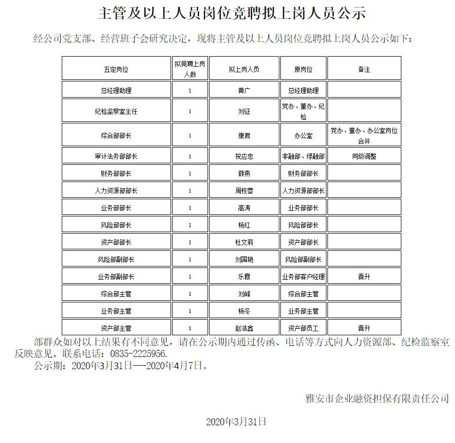 凯时尊龙·(中国)集团_公司6380