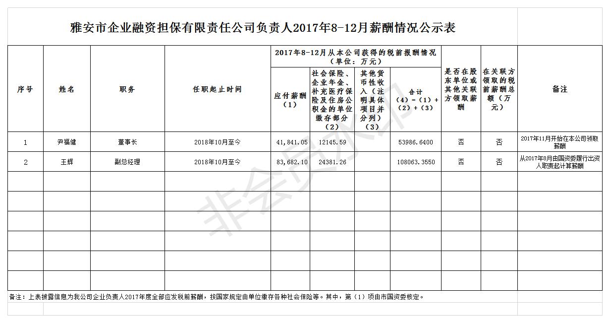 凯时尊龙·(中国)集团_公司4295