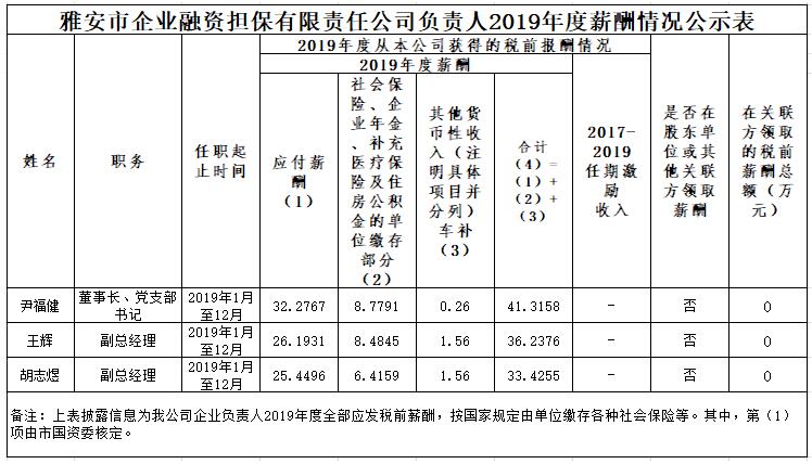 凯时尊龙·(中国)集团_产品5236